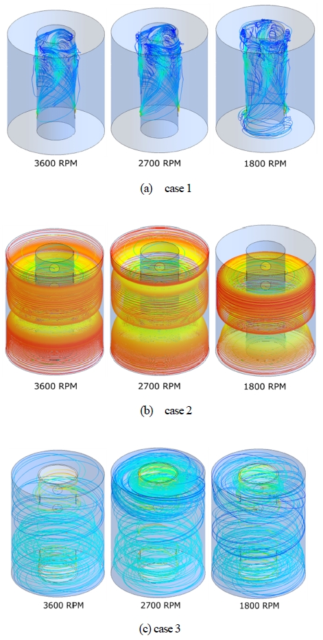 Figure 6: Figure 6: