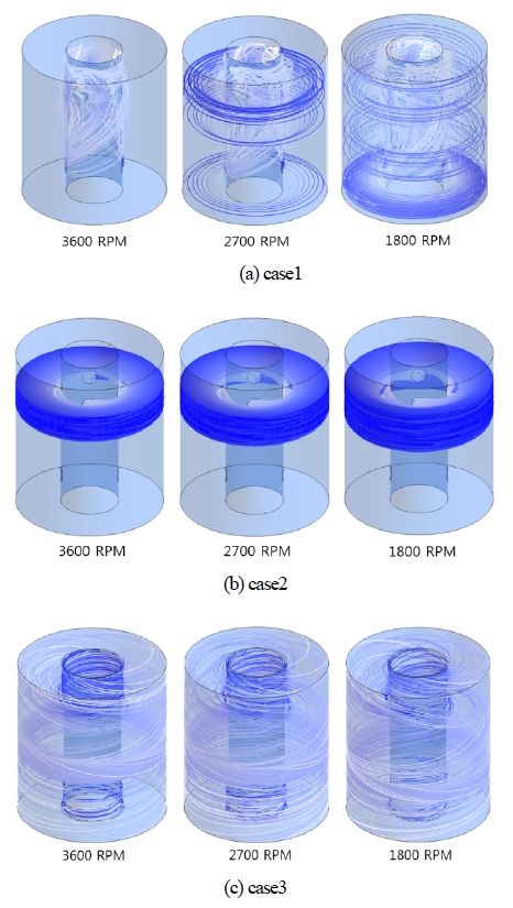 Figure 7: Figure 7: