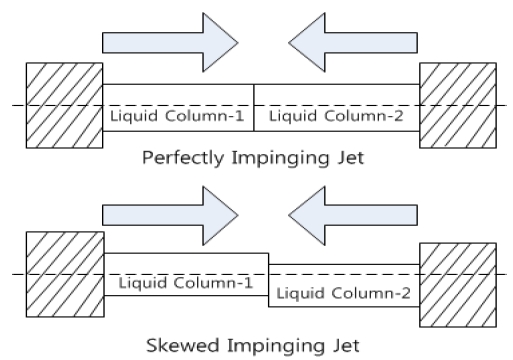 Figure 2: Figure 2: