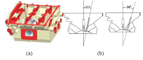 Figure 2: