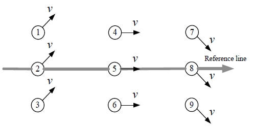 Figure 6: Figure 6: