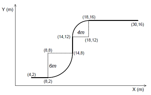 Figure 9: Figure 9: