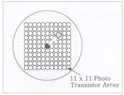 Figure 2: Figure 2: