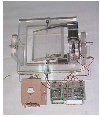 Figure 2: Figure 2: