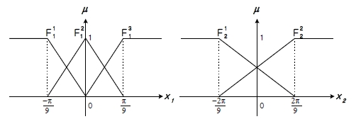 Figure 9: Figure 9: