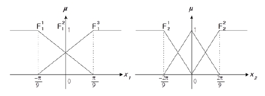 Figure 11: Figure 11: