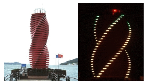 Figure 1: Figure 1: