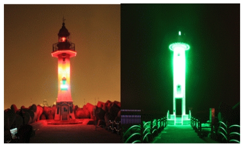 Figure 2: Figure 2: