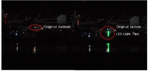 Figure 10: Figure 10: