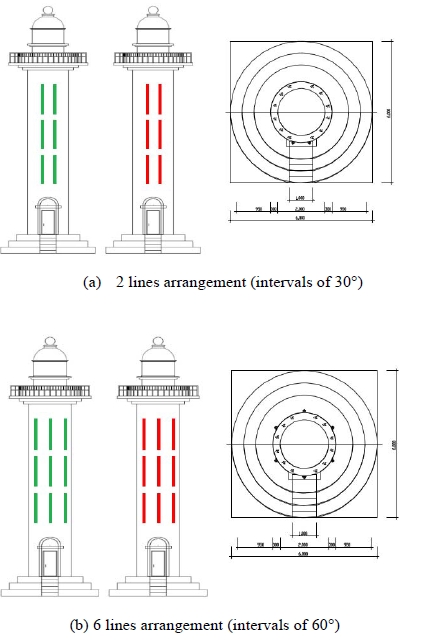 Figure 12: Figure 12: