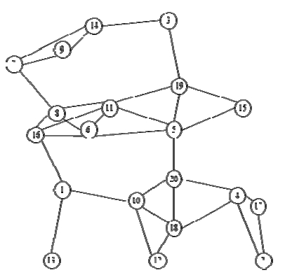 Figure 5: Figure 5: