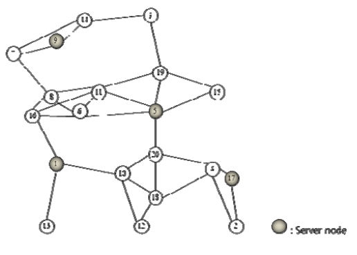 Figure 6: Figure 6: