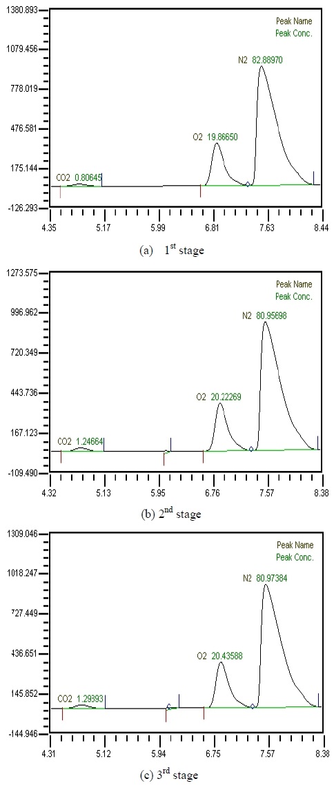 Figure 2: Figure 2: