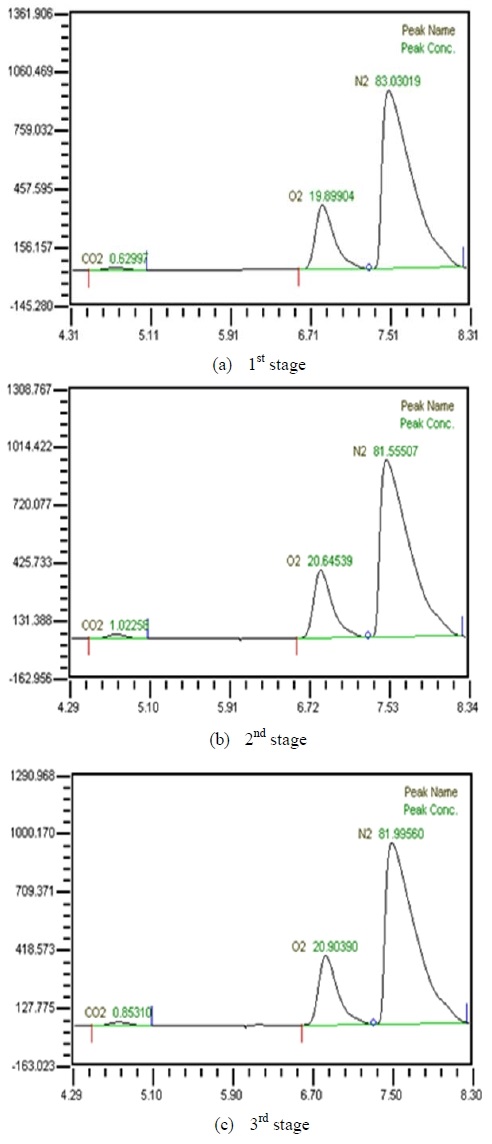 Figure 4: Figure 4: