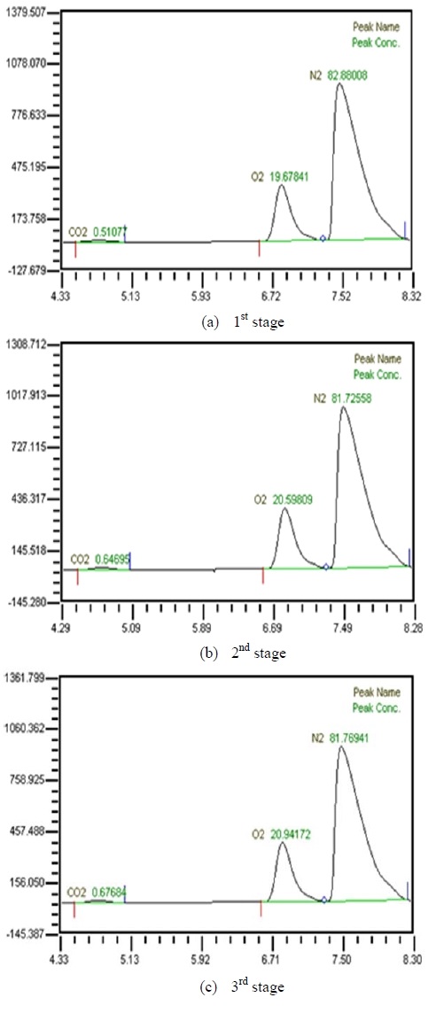 Figure 5: Figure 5: