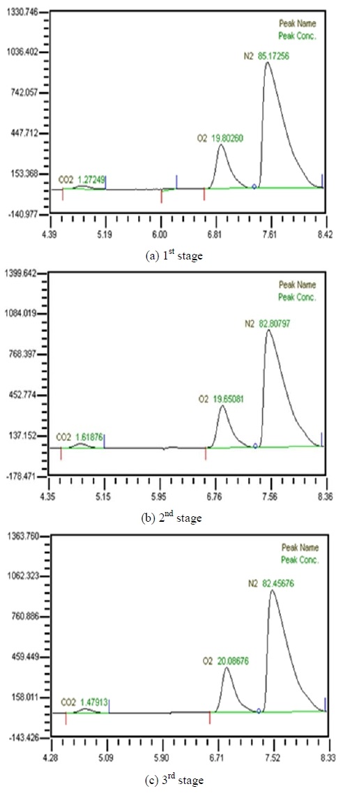 Figure 6: Figure 6: