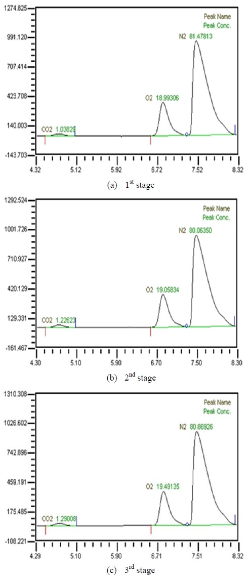 Figure 7: Figure 7: