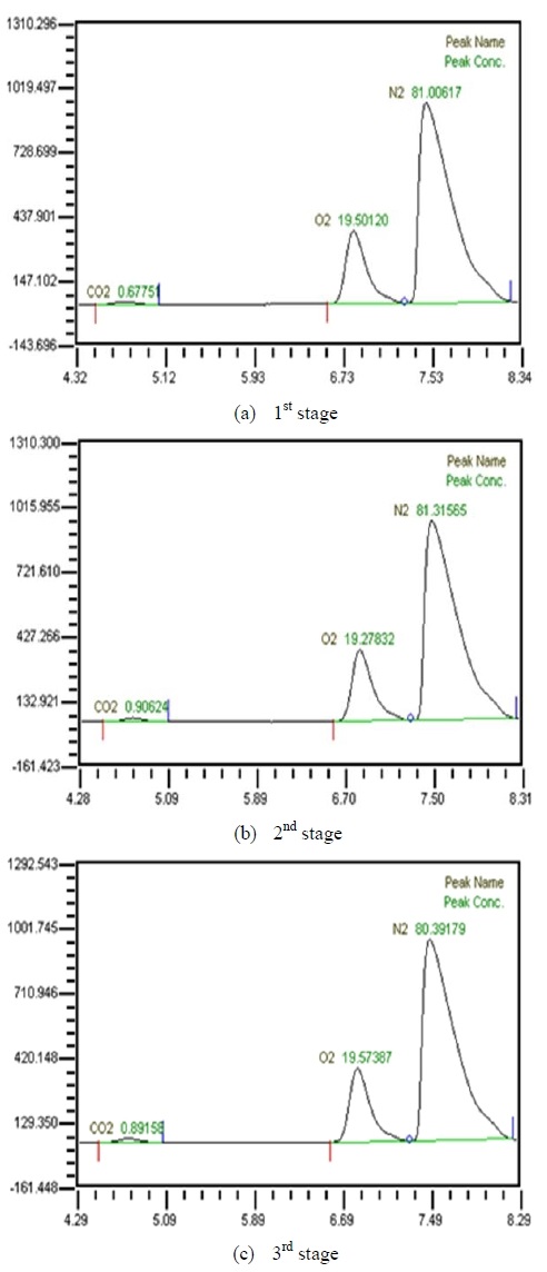 Figure 8: Figure 8: