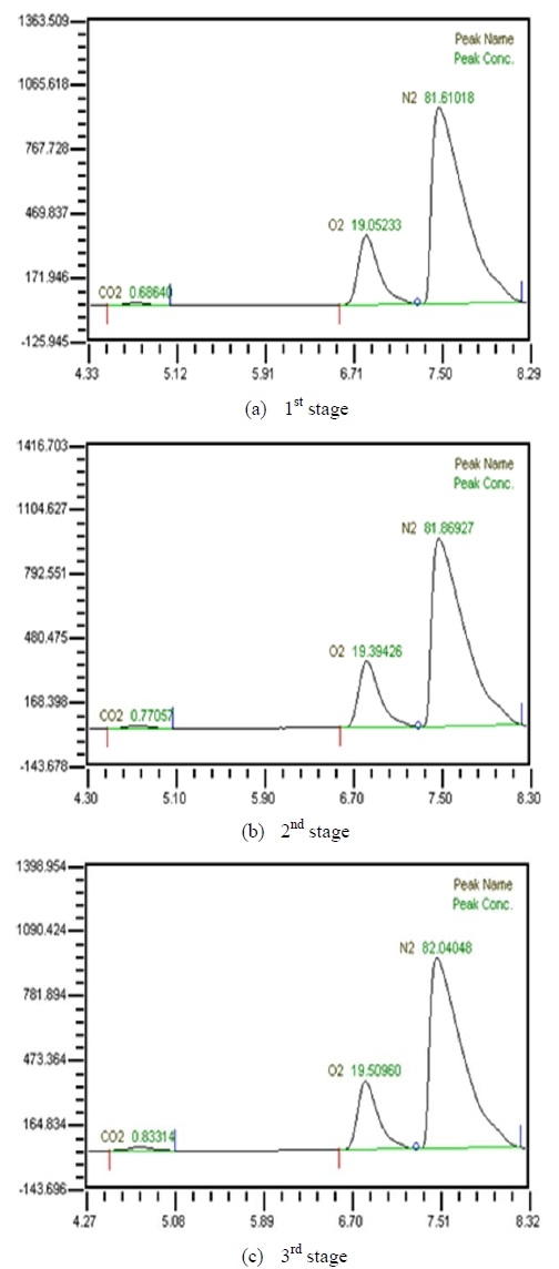 Figure 9: Figure 9: