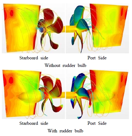 Figure 12: