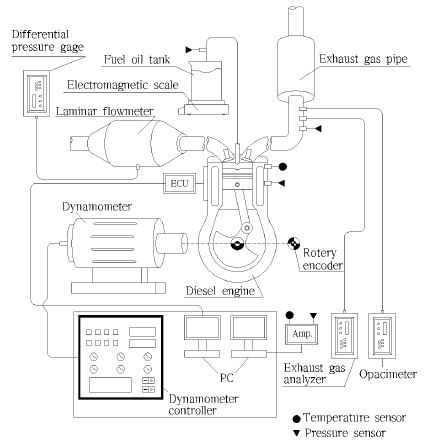 Figure 1: Figure 1: