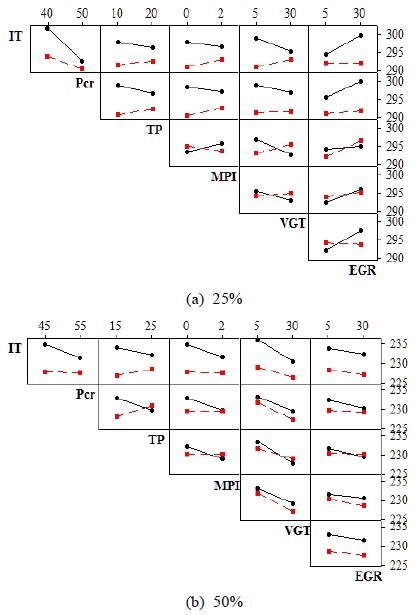 Figure 6: Figure 6:
