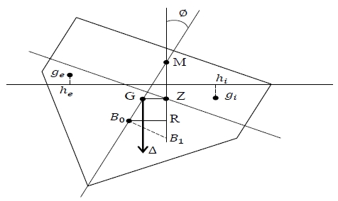 Figure 3: Figure 3: