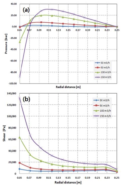 Figure 12: Figure 12:
