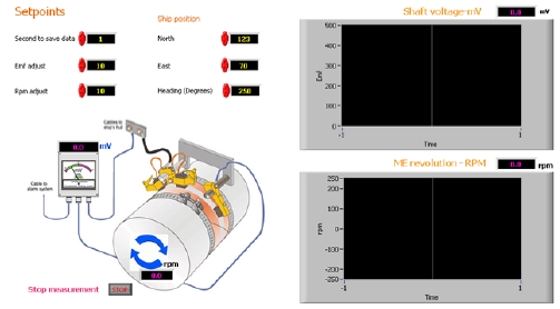 Figure 1: