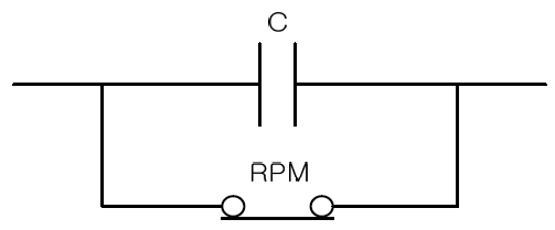 Figure 6: