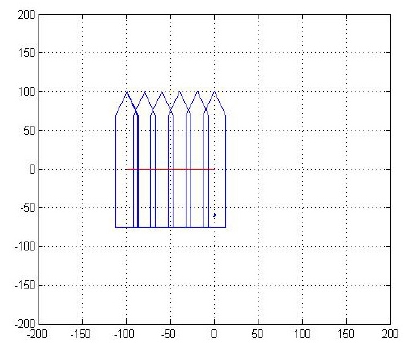 Figure 13: