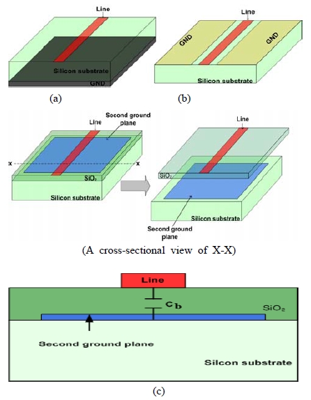 Figure 1: Figure 1: