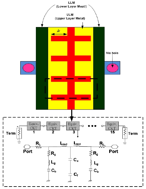 Figure 6: