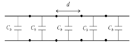 Figure 9: