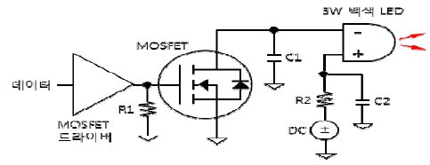 Figure 1: Figure 1: