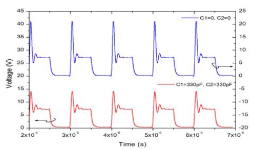 Figure 2: Figure 2: