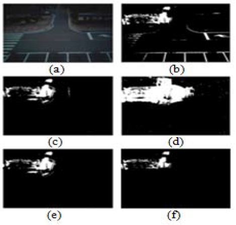 Figure 4: