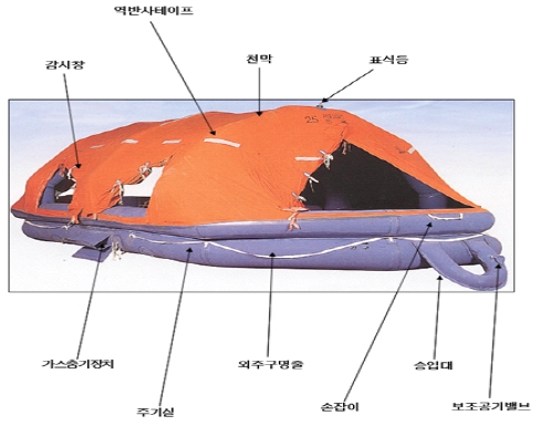 Figure 1: Figure 1: