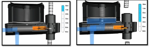 Figure 3: Figure 3: