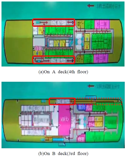 Figure 4: