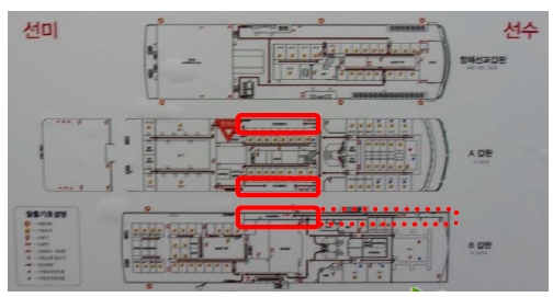 Figure 5: