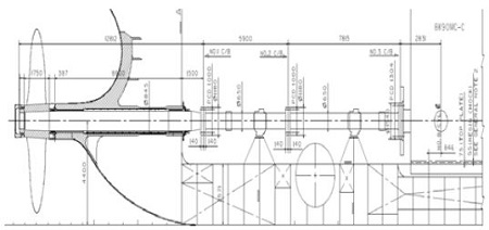 Figure 3: Figure 3: