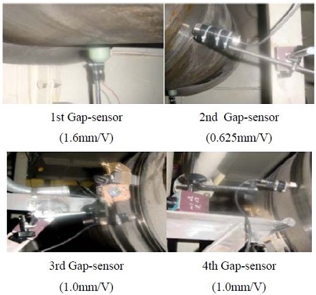 Figure 5: Figure 5: