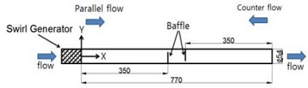 Figure 2: Figure 2: