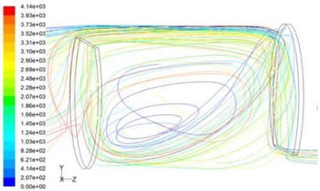 Figure 9: Figure 9: