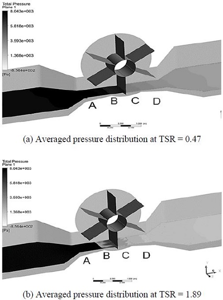 Figure 6: Figure 6:
