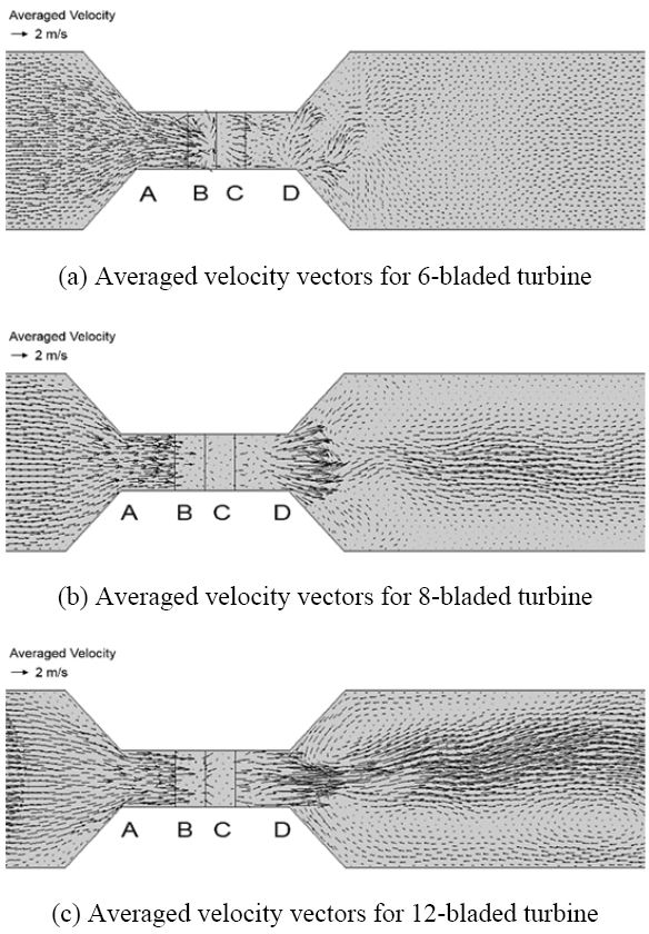 Figure 10: Figure 10: