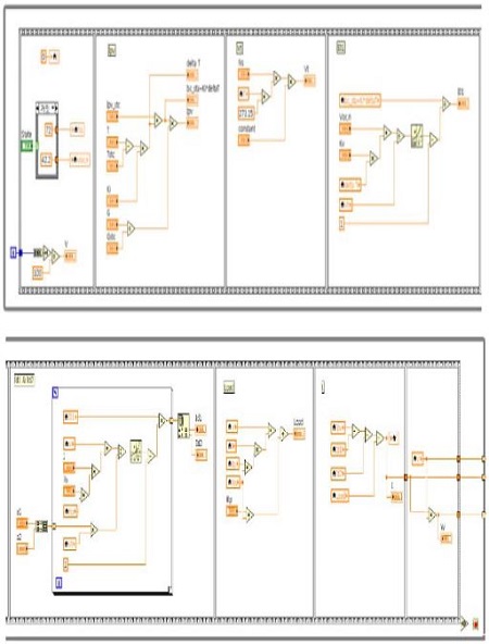 Figure 3: Figure 3: