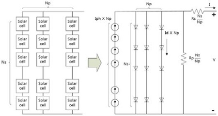 Figure 5: Figure 5: