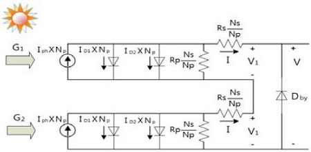 Figure 6: Figure 6: